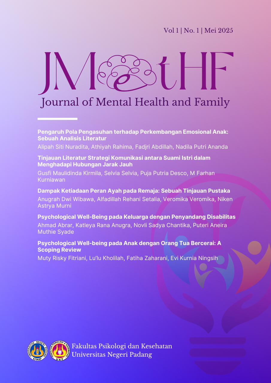 					View Vol. 1 No. 1 (2025): Journal of Mental Health and Family, Mei 2025 (In press)
				